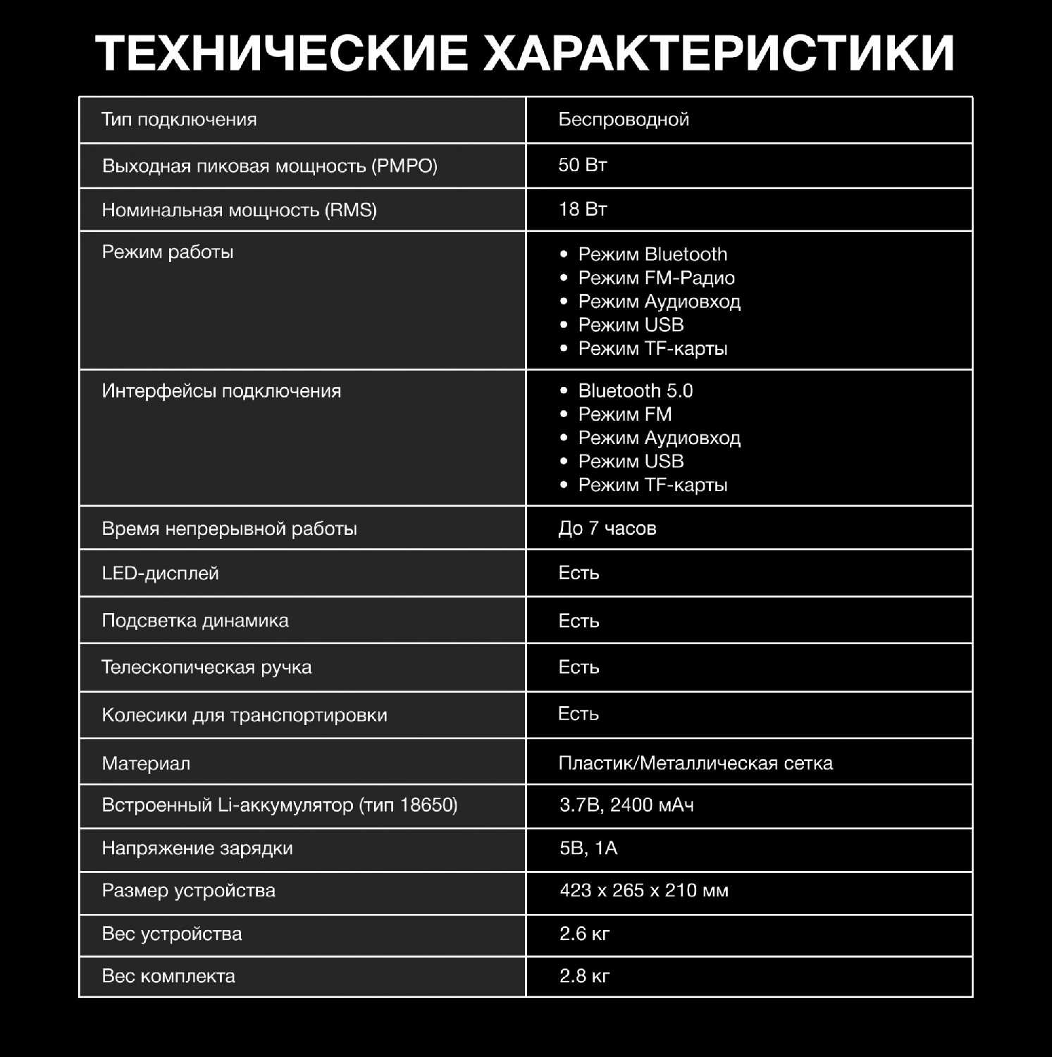 Минисистема Hyundai H-MC1292, 18 Вт, FM, USB, BT, micro SD фотография 17