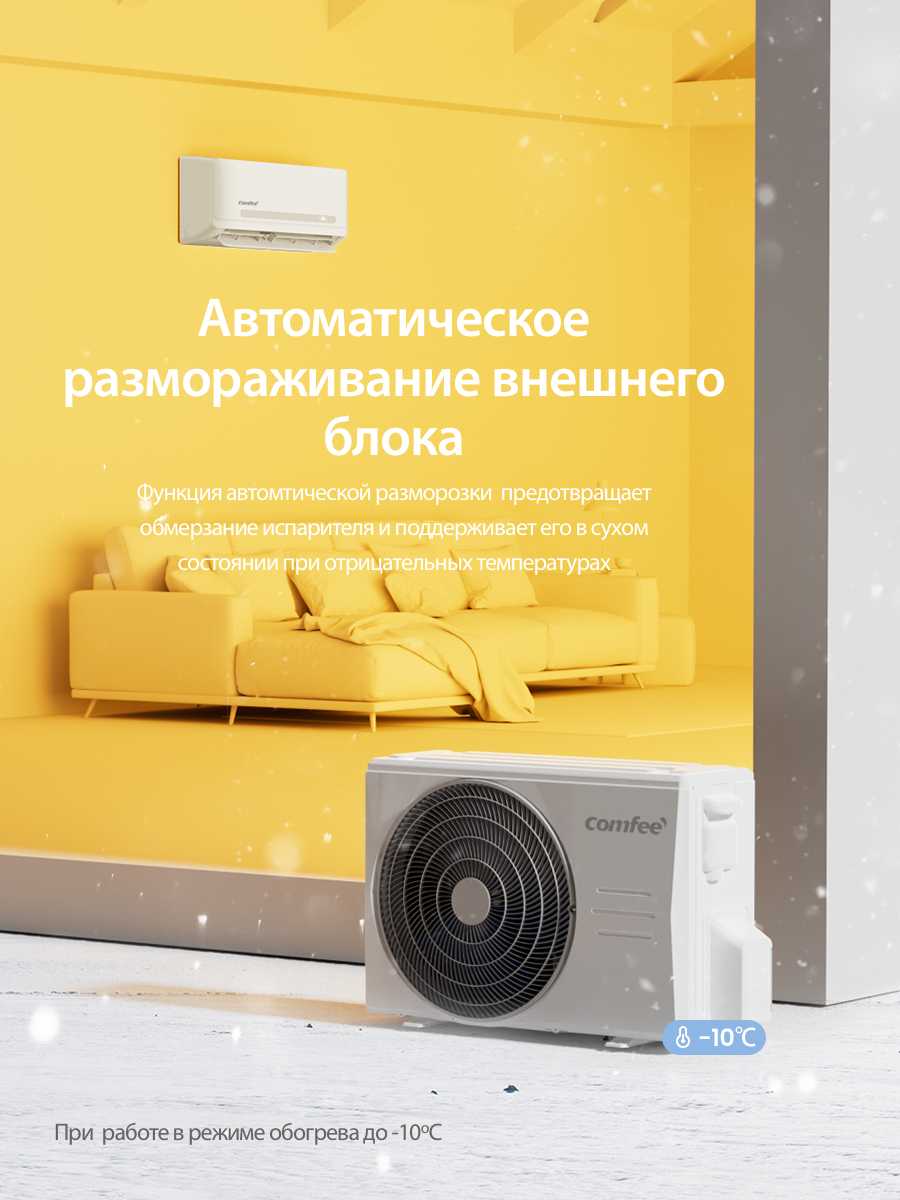 Сплит-система Comfee CSABA-07HRN8-QC2-SET фотография 9
