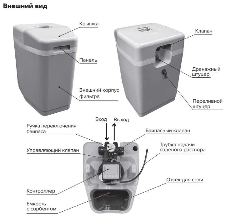 Умягчитель Аквафор S550 P1, 1