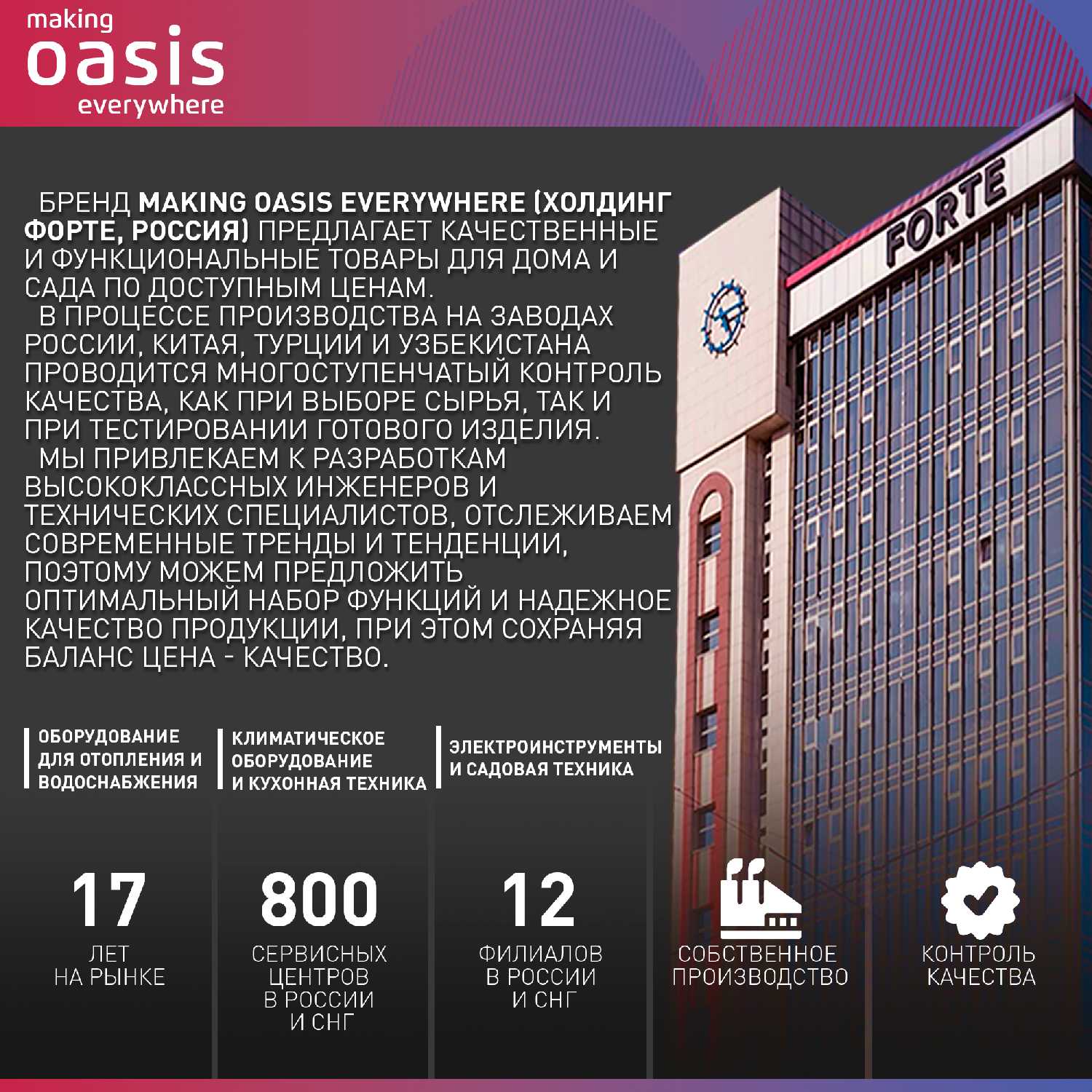 Газовая варочная панель Oasis P-GBT (F) фотография 13