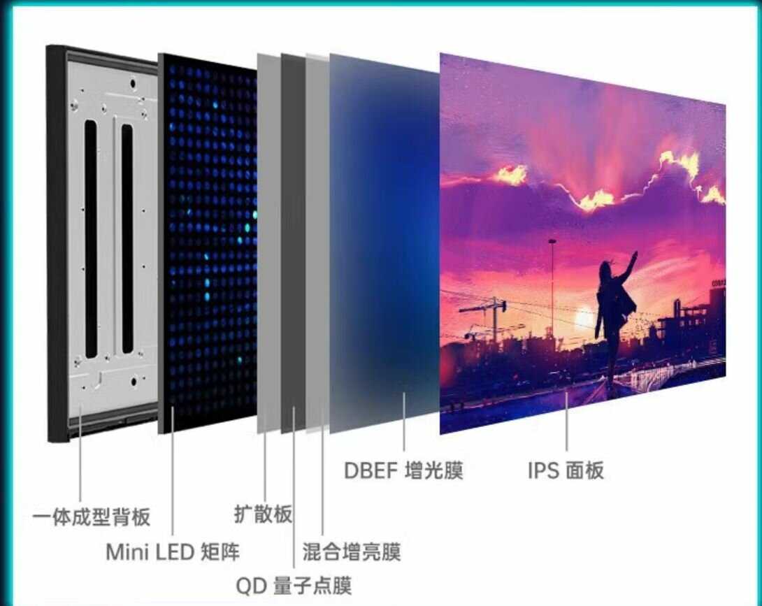 Монитор ViewSonic VX2781-4K-PRO MiniLed, 3840x2160, 150 Гц, IPS фотография 7