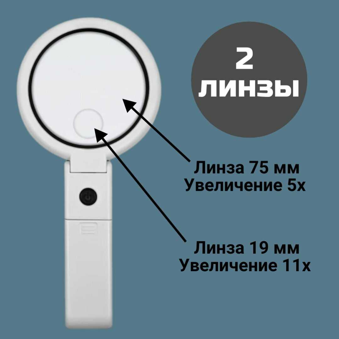 Лупа ANYSMART Лупа ручная (5х, 11х) фотография 4