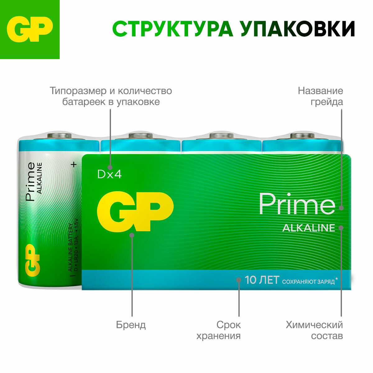GP Батарейки С алкалиновые (Prime Alkaline) фотография 25