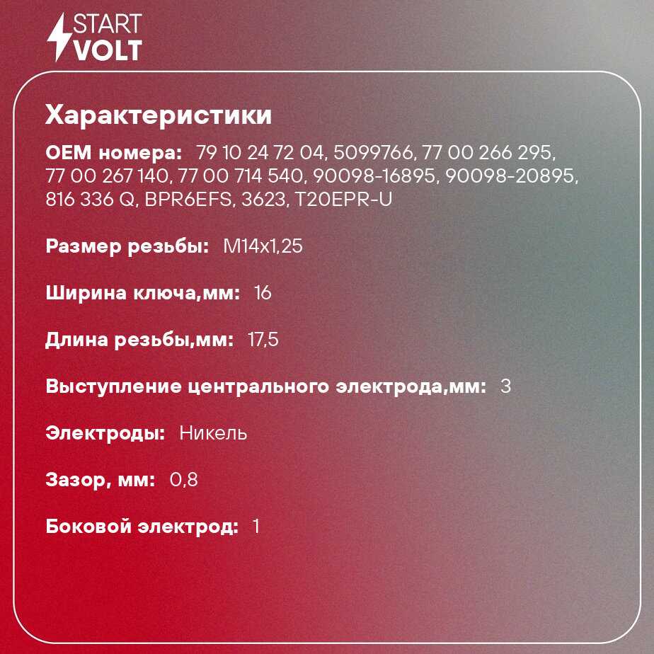 Свечи зажигания StartVolt для автомобилей Ford Escort VI (86-) 1.3i/Scorpio I (86-) 2.4i/2.9i VSP (1022) фотография 1
