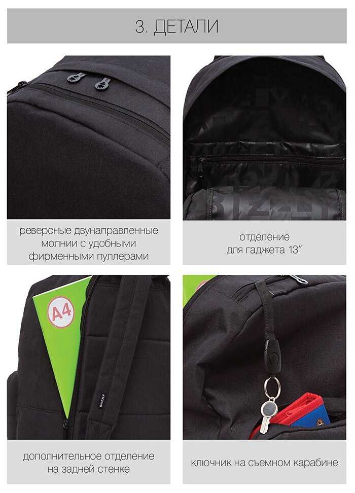 Рюкзак Grizzly RQL-18 фотография 5