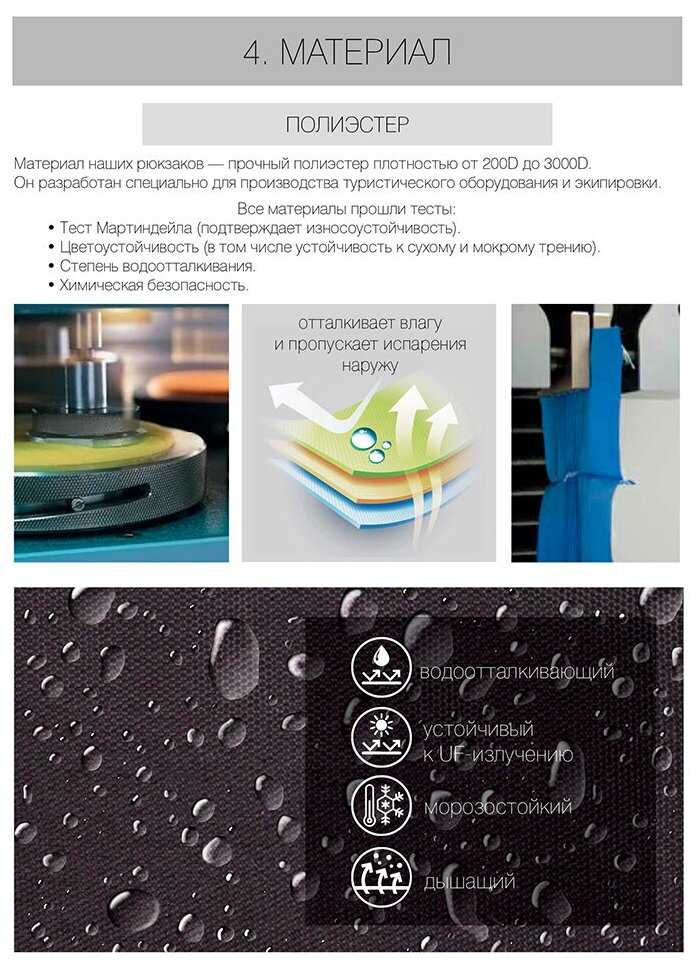 Рюкзак Grizzly RQL-18 фотография 6