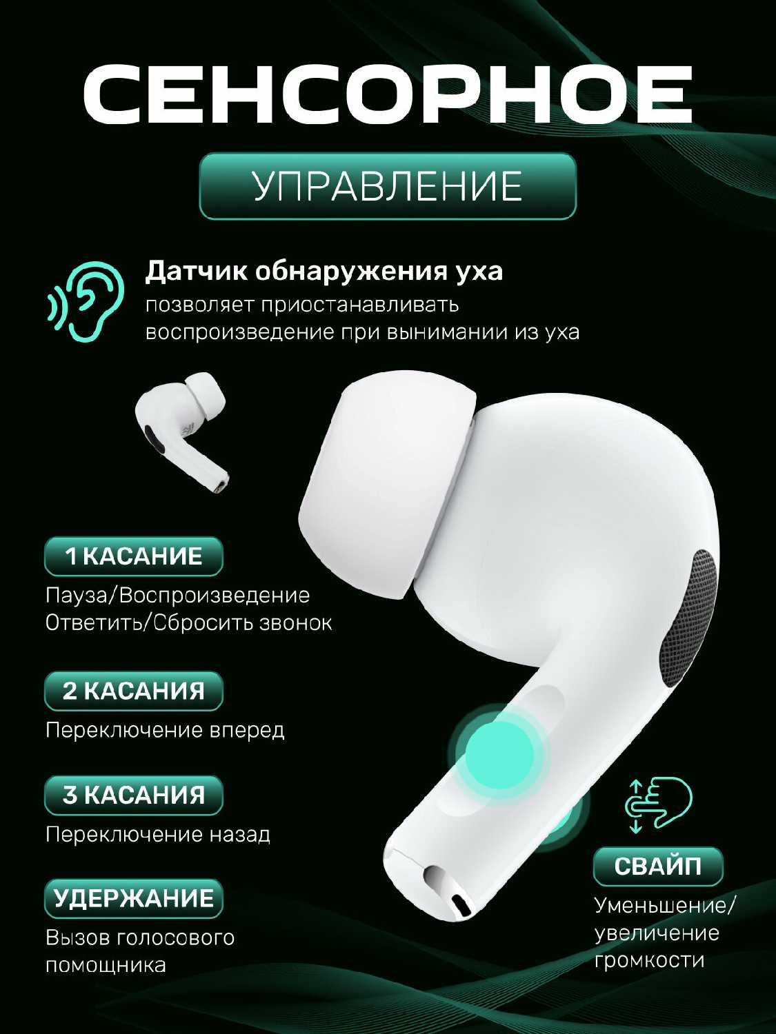 Наушники беспроводные A Pods Pro 2 фотография 2
