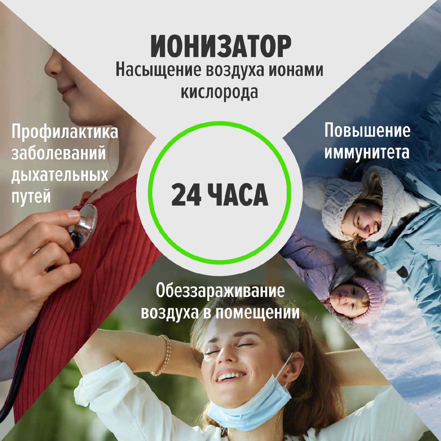Озонатор-ионизатор Evo sante фотография 2
