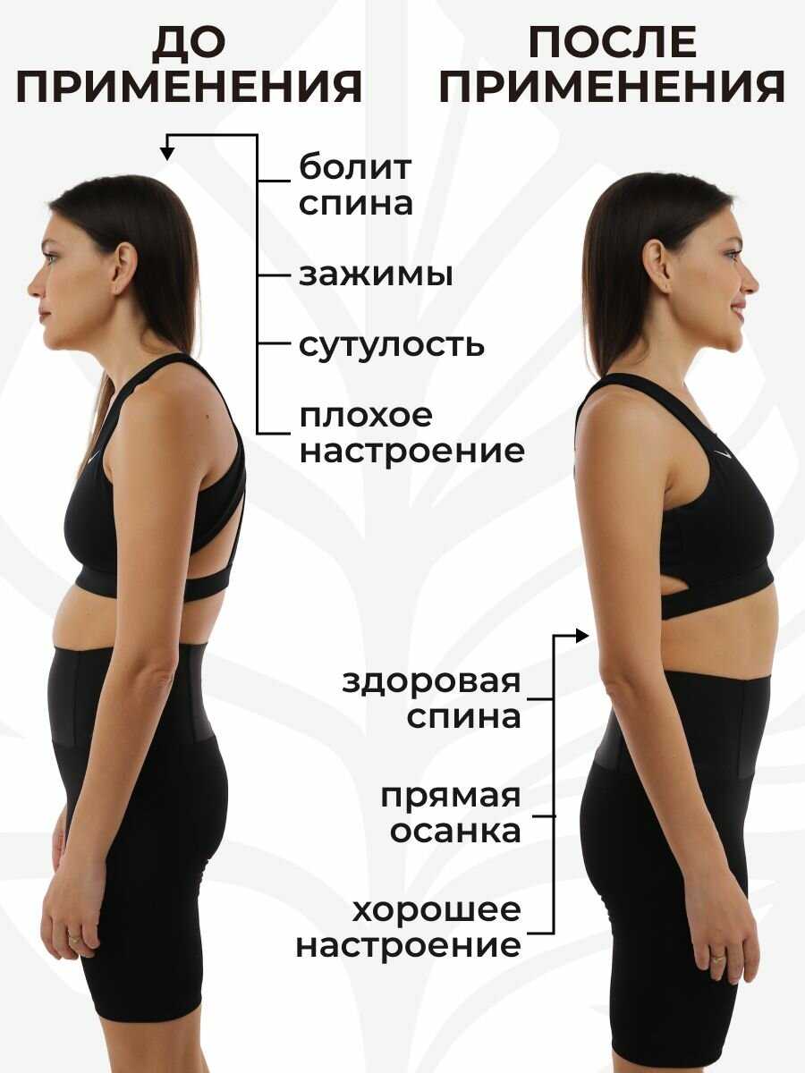 Массажер Массажер 5 роликов для шеи и плеч фотография 4