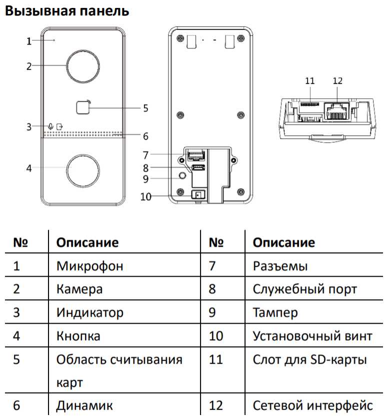Wi-fi домофон HiWatch DS-D100IKWF фотография 6