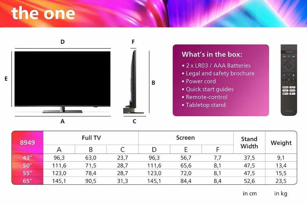 Телевизор Philips 55PUS8909 фотография 6