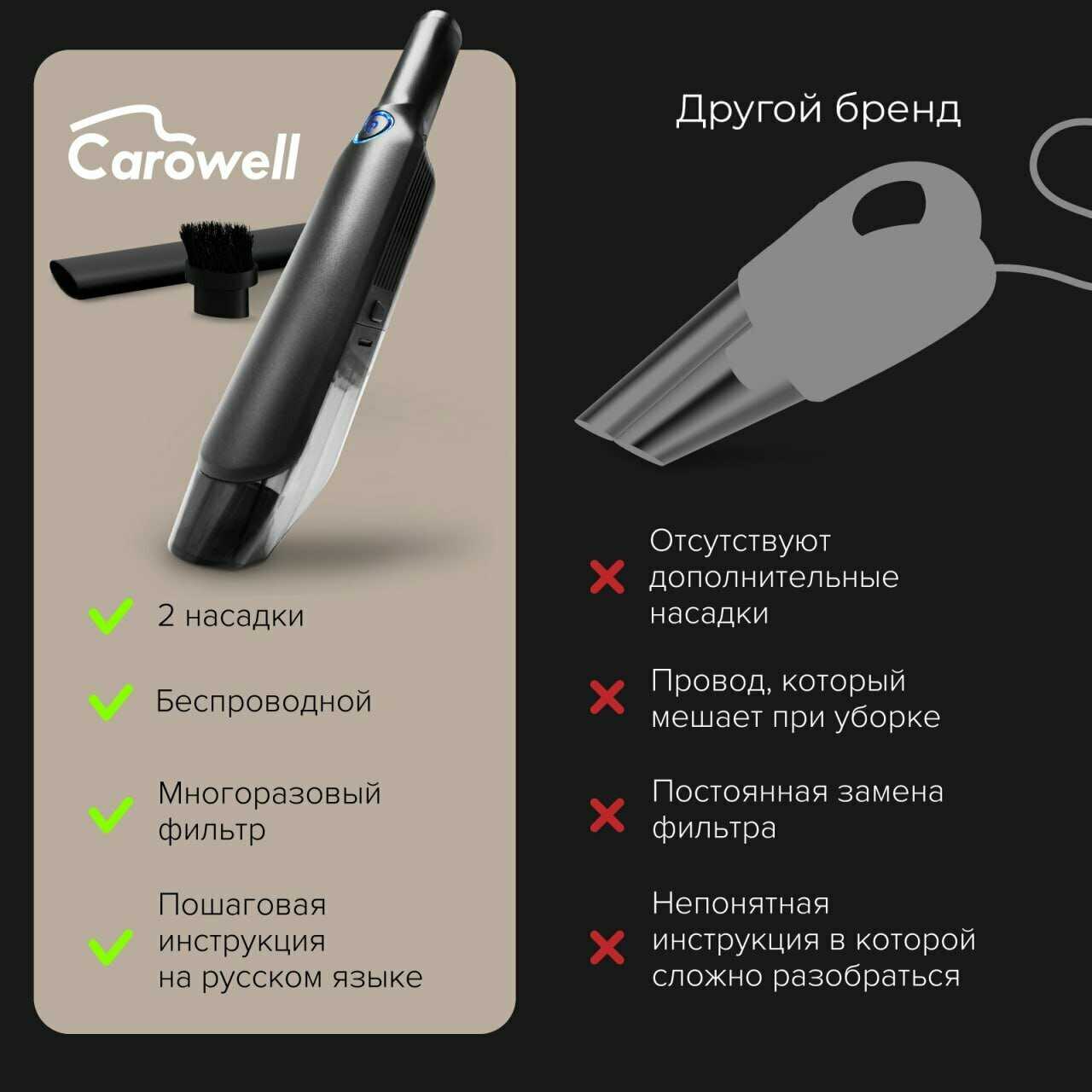 Автомобильный пылесос Carowell 13000 Pa с турбо режимом фотография 11