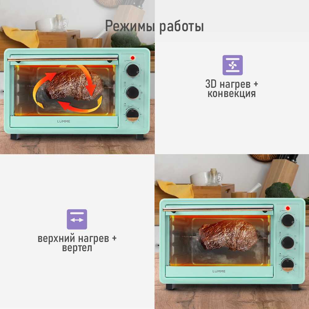 Мини-печь LUMME LU-EO1715C (30 литров, конвекция + вертел + гриль) фотография 5