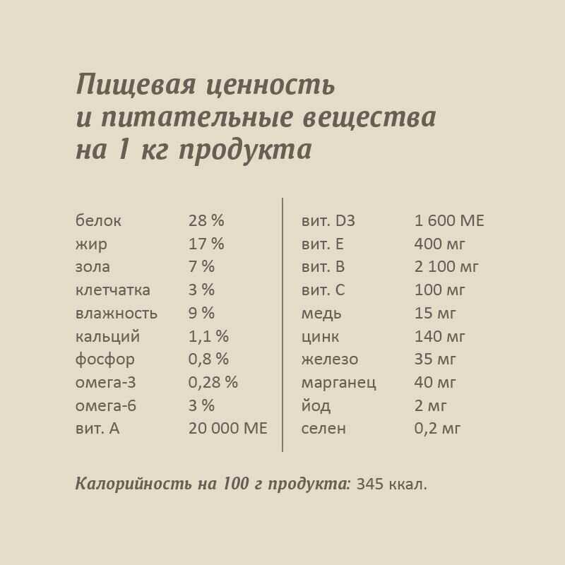 Корм SAVITA для взрослых собак малых пород с ягненком и бурым рисом фотография 11