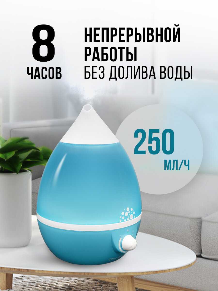 Увлажнитель воздуха Ecostar Happy (ESH-HP250) фотография 9