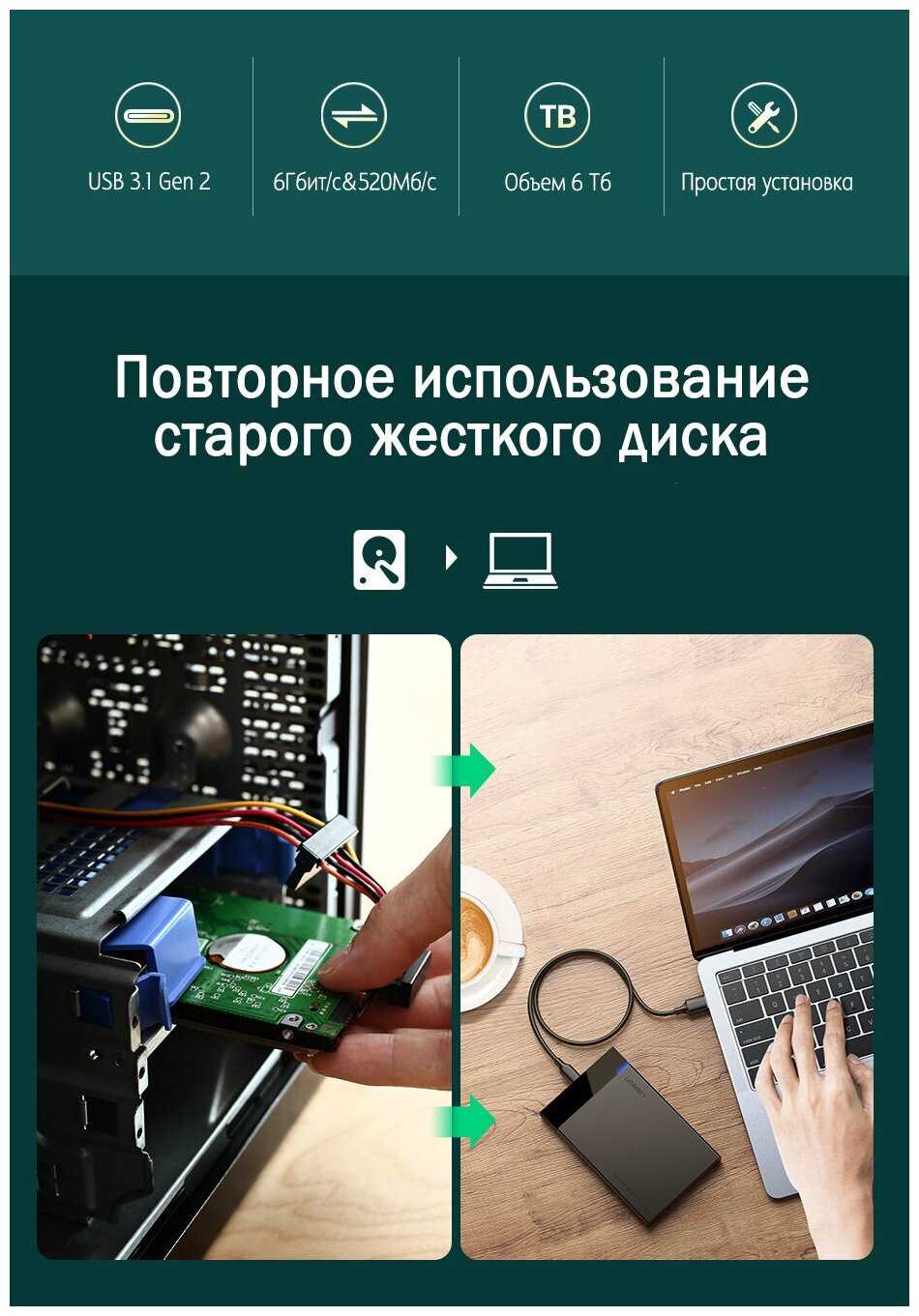 Корпус UGREEN Корпус для жесткого диска UGREEN (US221) фотография 3
