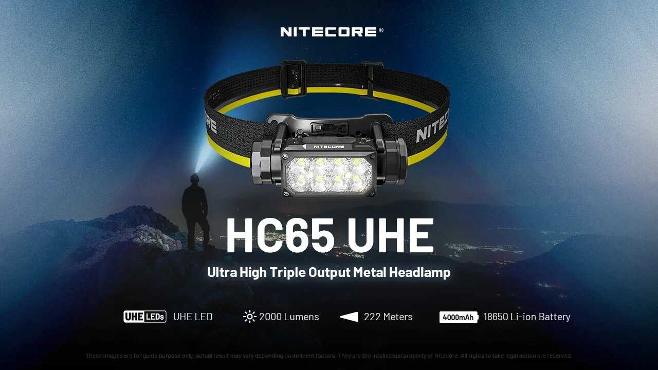 Налобный фонарь NITECORE HC65 UHE фотография 15