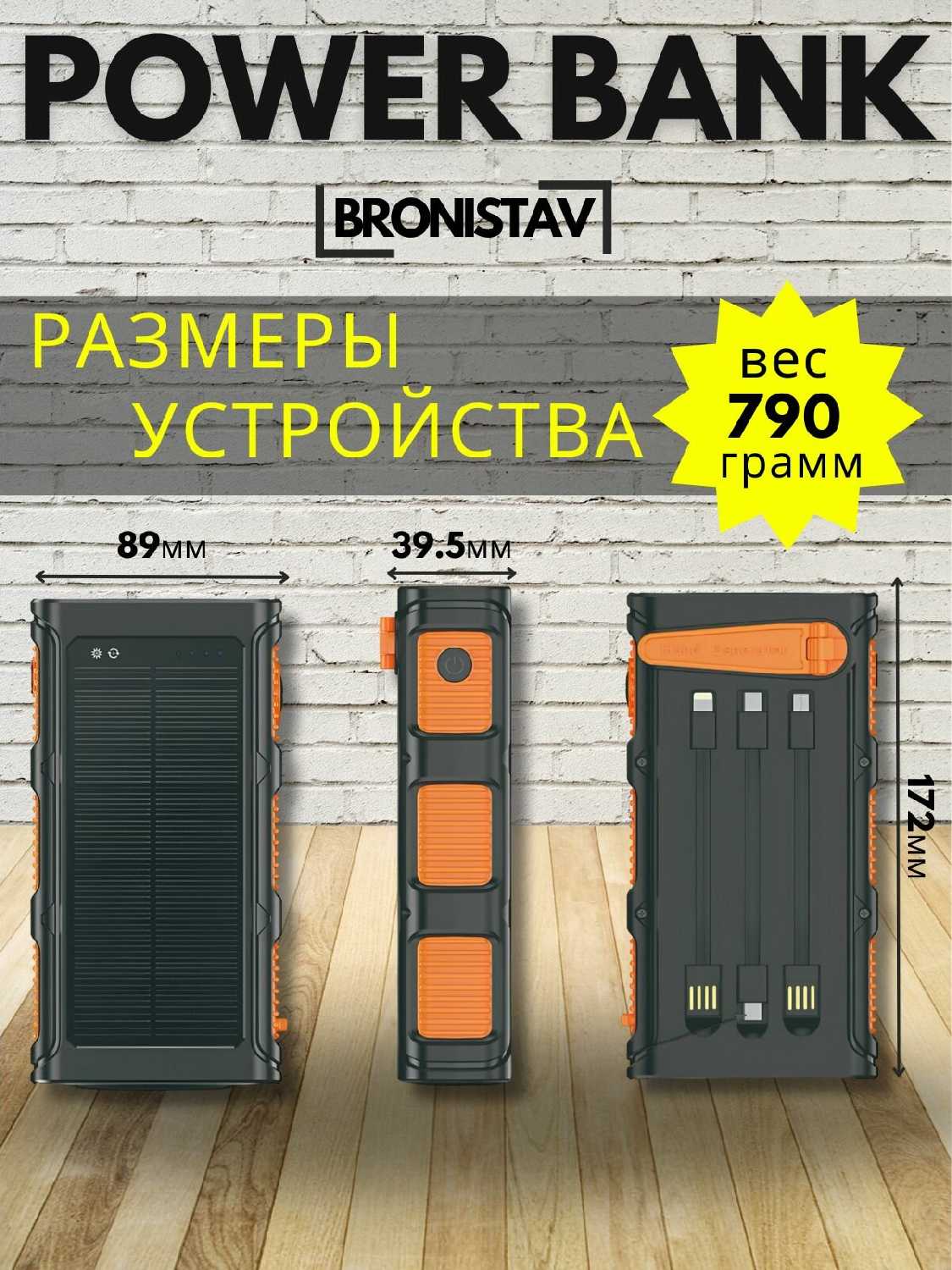 Power Bank 30000 mAh фотография 31