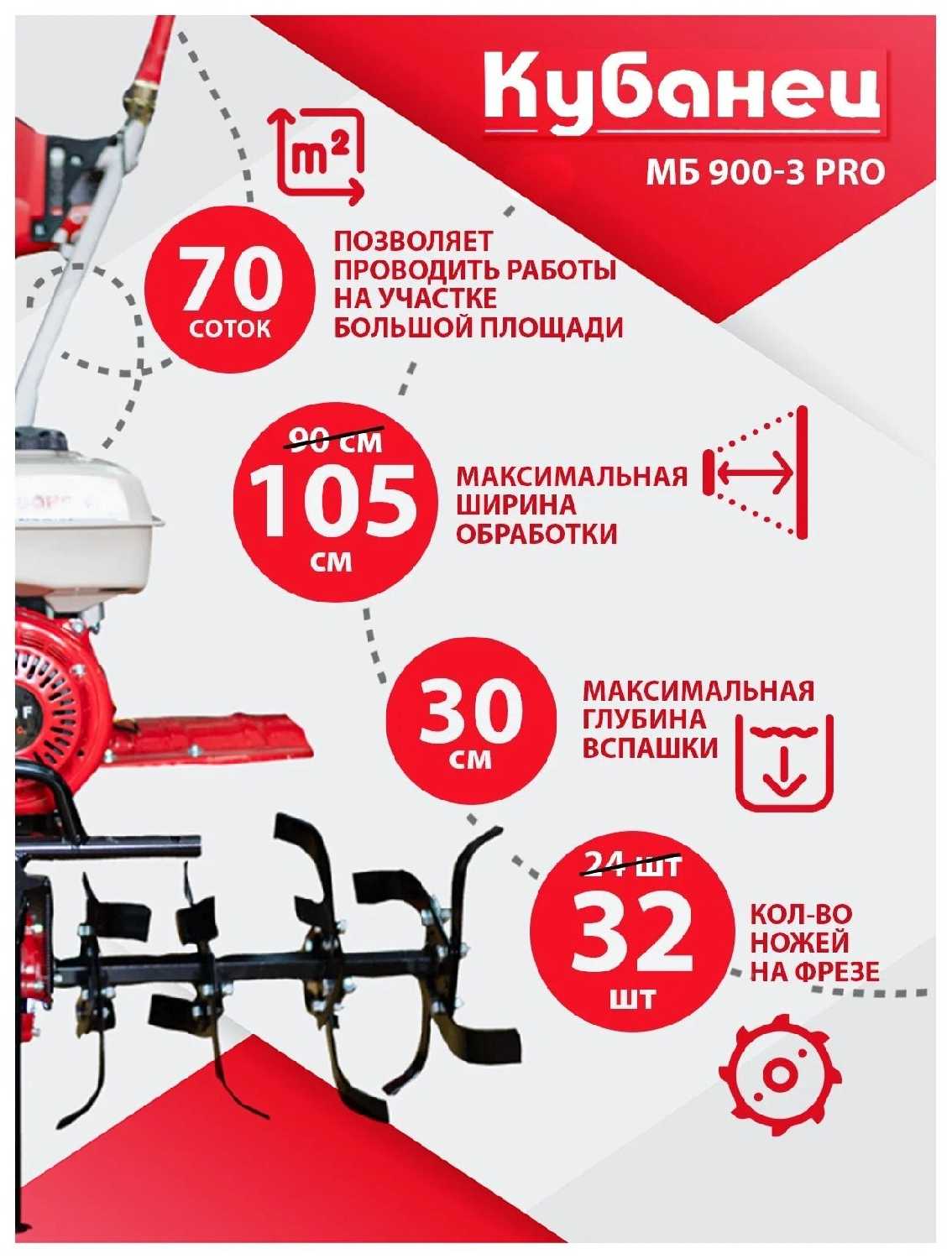 Мотоблок бензиновый Кубанец МБ 900-3 PRO, 7 л.с. фотография 3