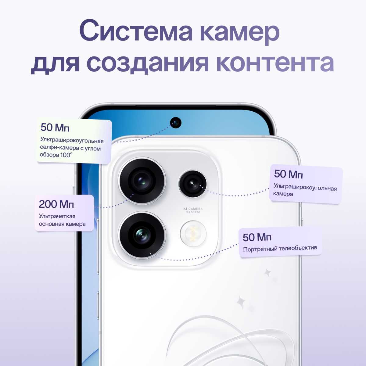 Смартфон OPPO Reno16 Pro фотография 4