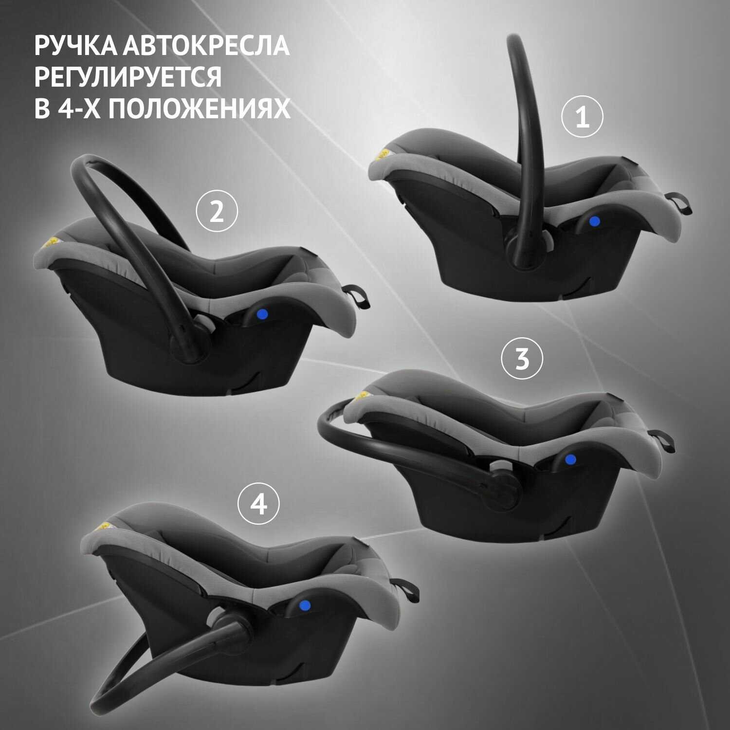 Автокресло детское Еду-Еду KS 318 (0-13кг) фотография 3