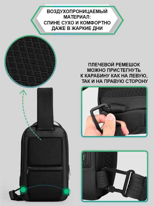 Рюкзак Mark Ryden городской однолямочный 5л для планшета 11