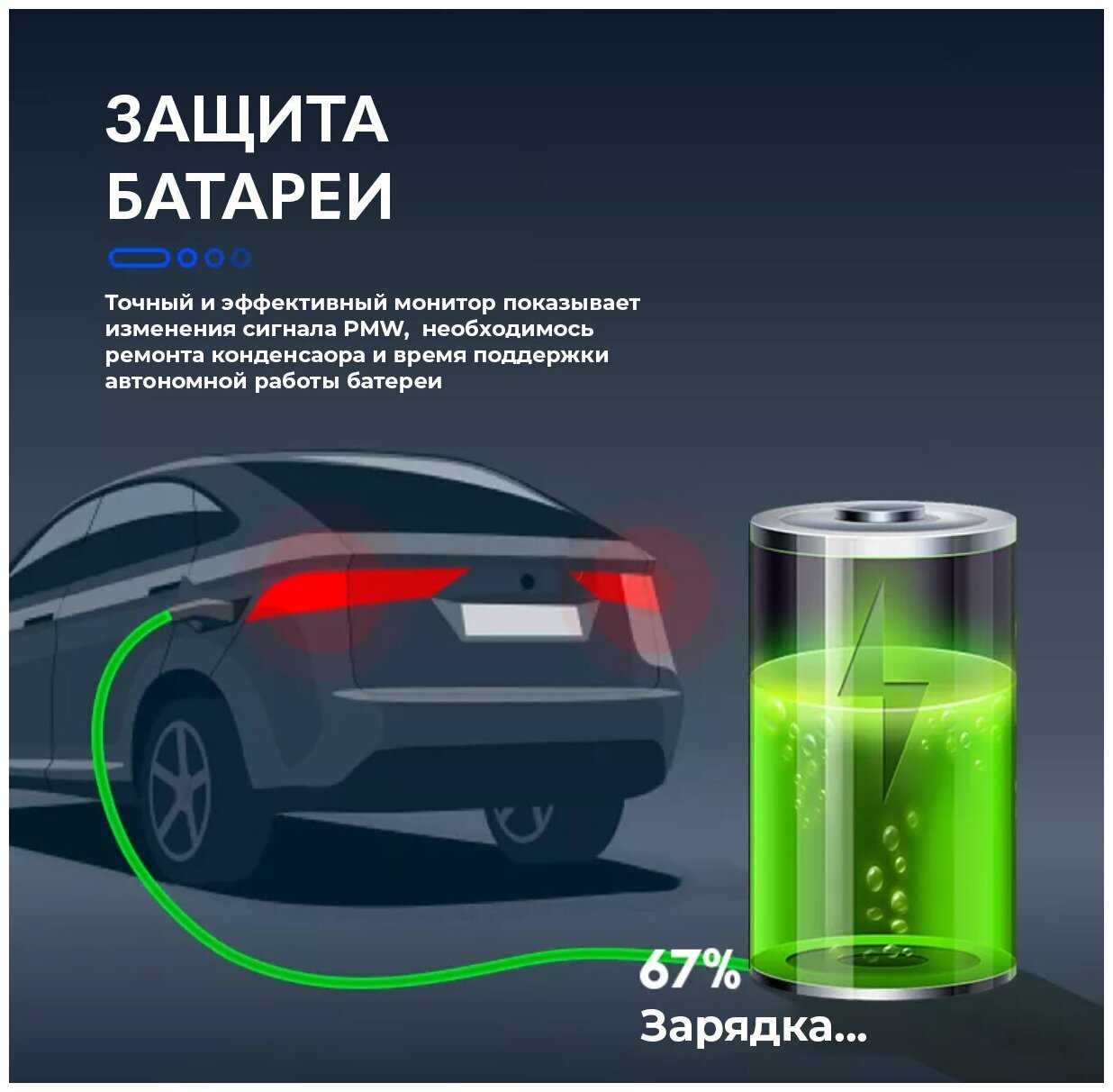 Зарядная станция Besen WallBox 22 кВт Type 2 фотография 7