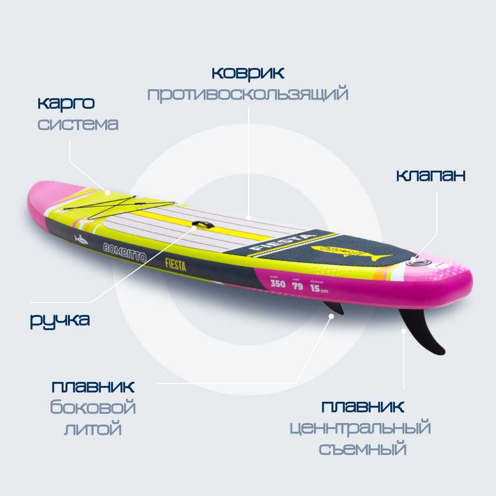 Надувная SUP доска Bombitto Standart Wild (11.5) фотография 15