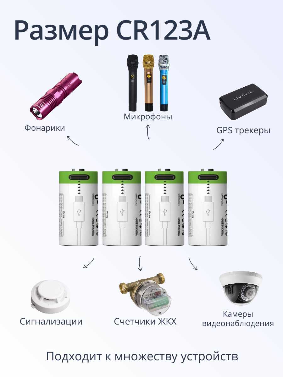 Аккумуляторные батарейки АА 4 штуки фотография 3