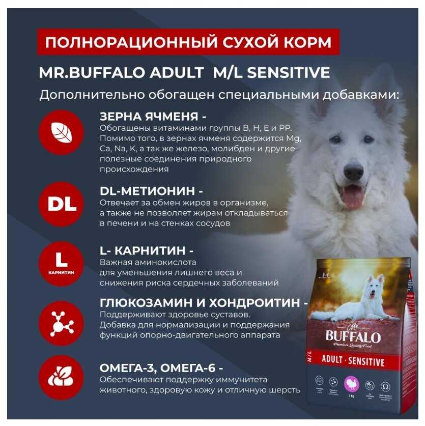 Корм для собак Mr.BUFFALO Adult Sensitive с индейкой фотография 3