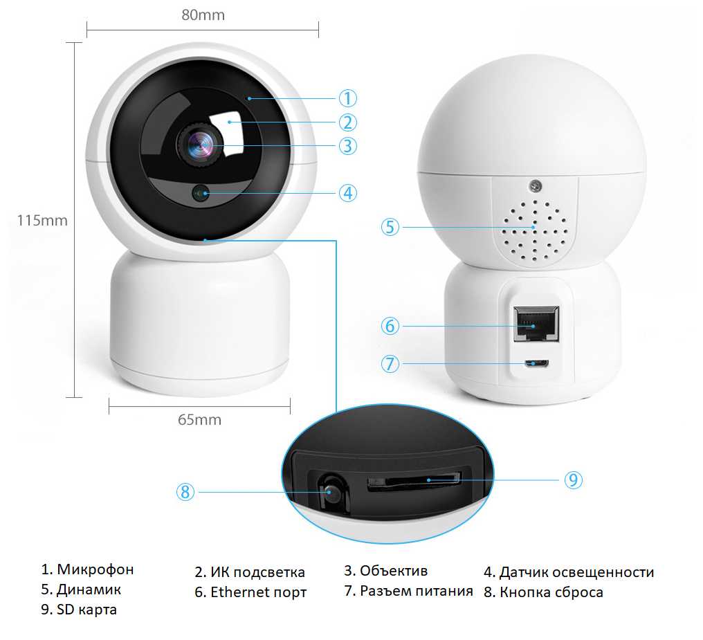 Видеокамера Wi-Fi купольная наклонно - поворотная Tantos iСфера Плюс Цвет корпуса белый, C ИК подсветкой двухмегапиксельная, 1920х1080 фотография 1