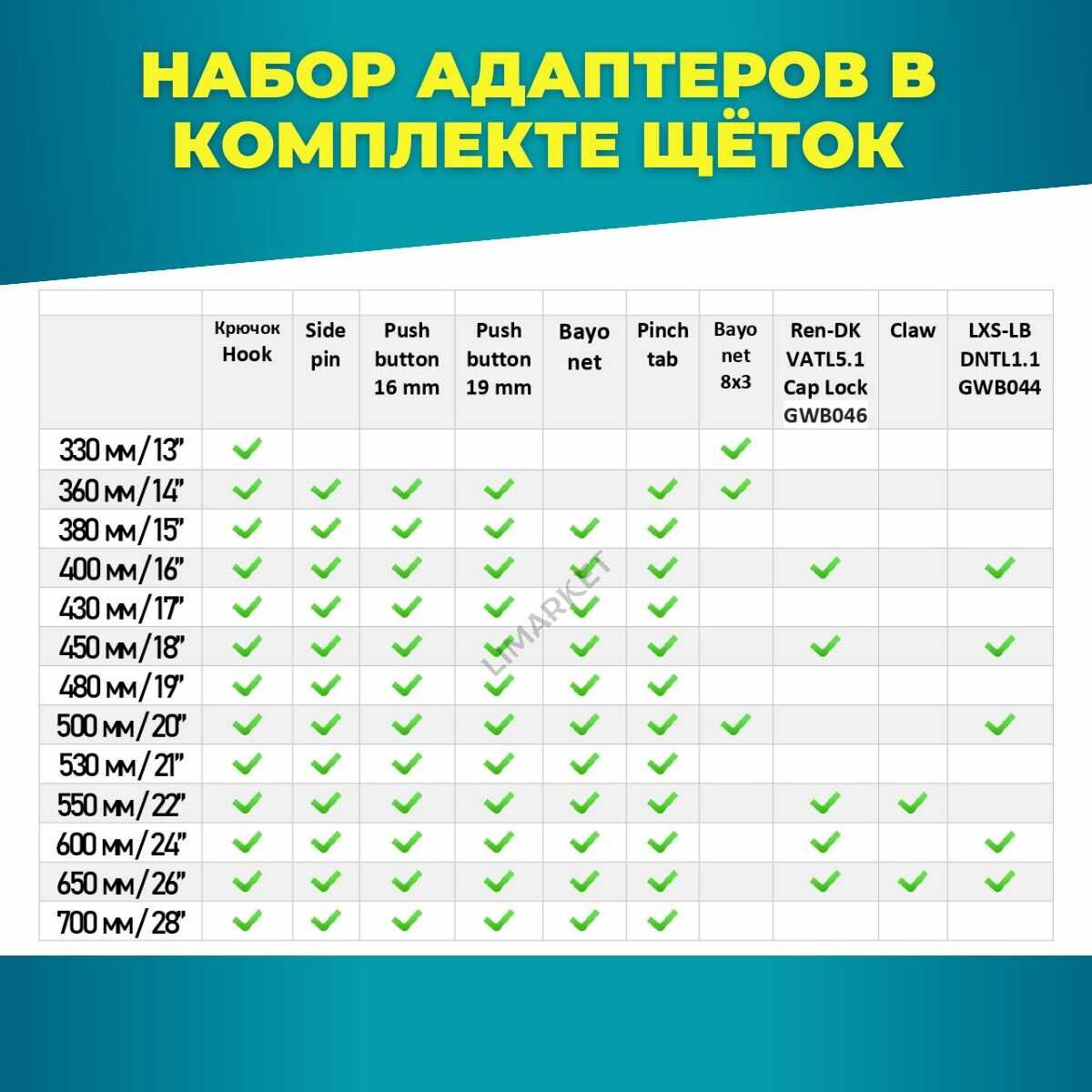 Зимние дворники JAC J7 / Джак J7 LYNXauto (600 450 мм) фотография 5