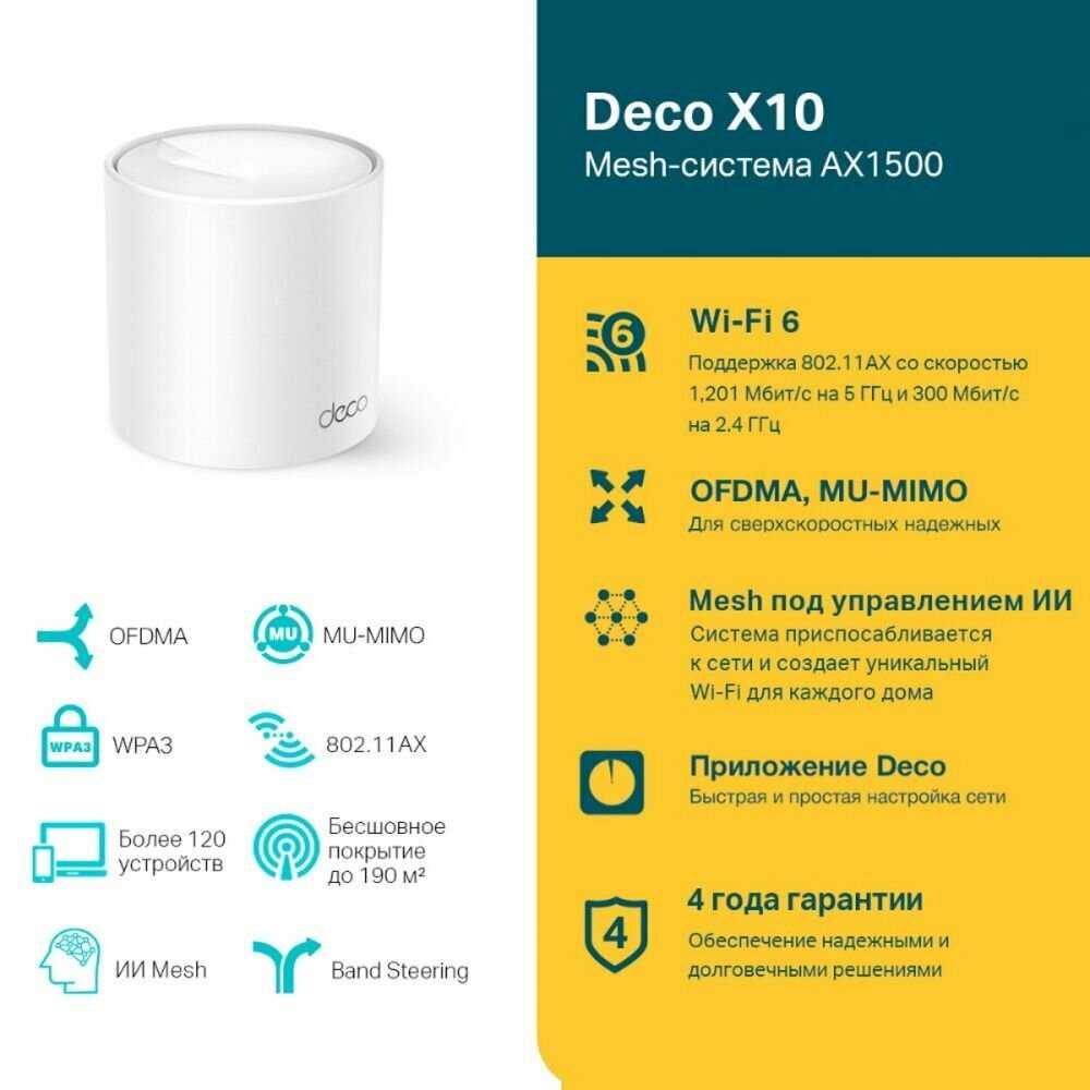 Wi-Fi Mesh система TP-LINK Deco X10 (AX1500) фотография 5