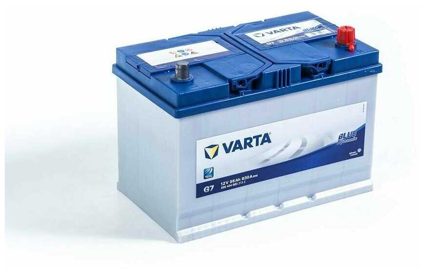 Аккумулятор VARTA Blue Dynamic G7 (595 404 083) фотография 10