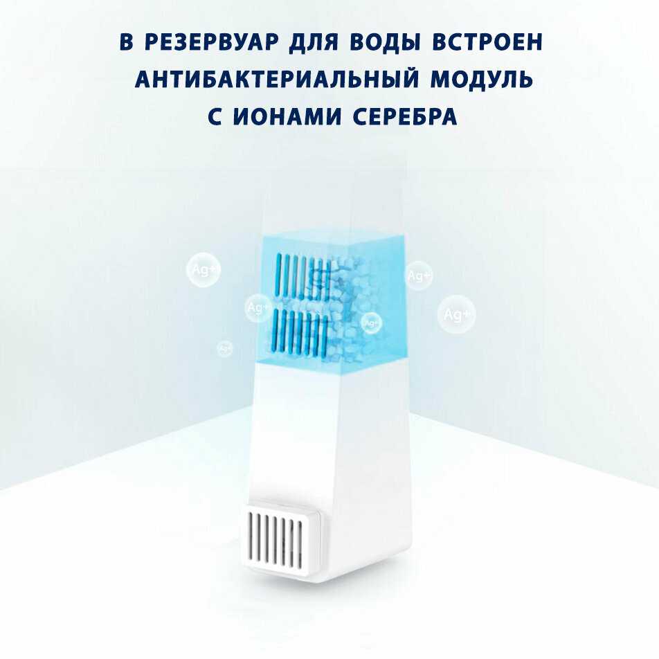 Напольный вентилятор Mijia Smart Evaporative Cooling Fan (ZFSLFS01DM) фотография 4