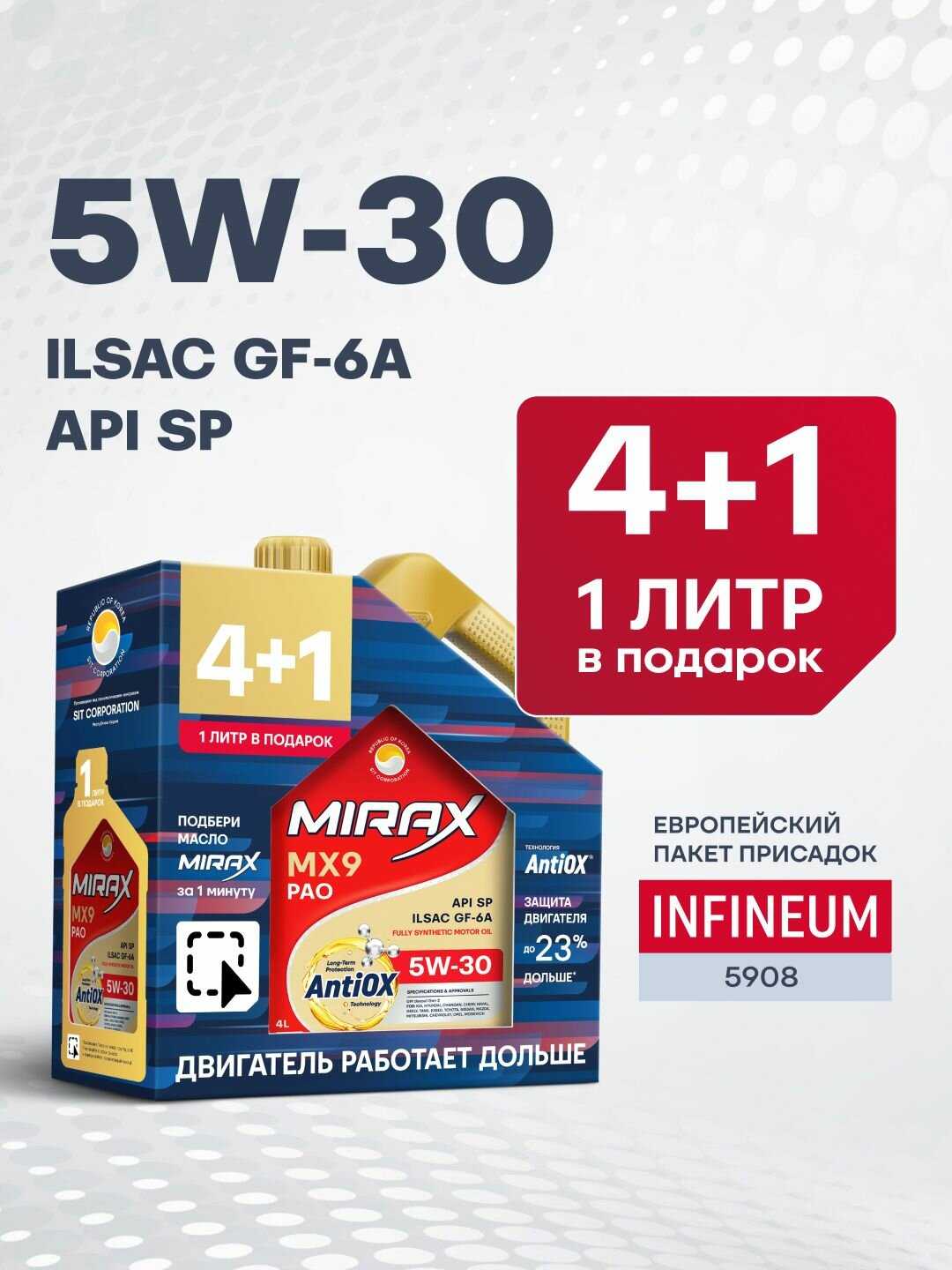Моторное масло MIRAX MX9 (5W-30)