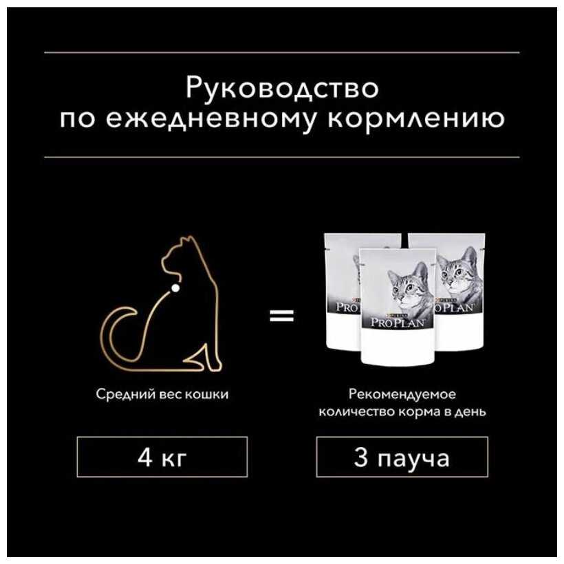 Корм Pro Plan Nutri savour (кусочки в соусе) фотография 19