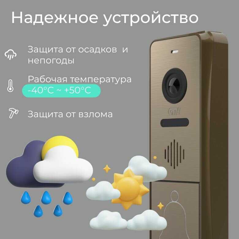 CTV KIT Cloud 7 фотография 23