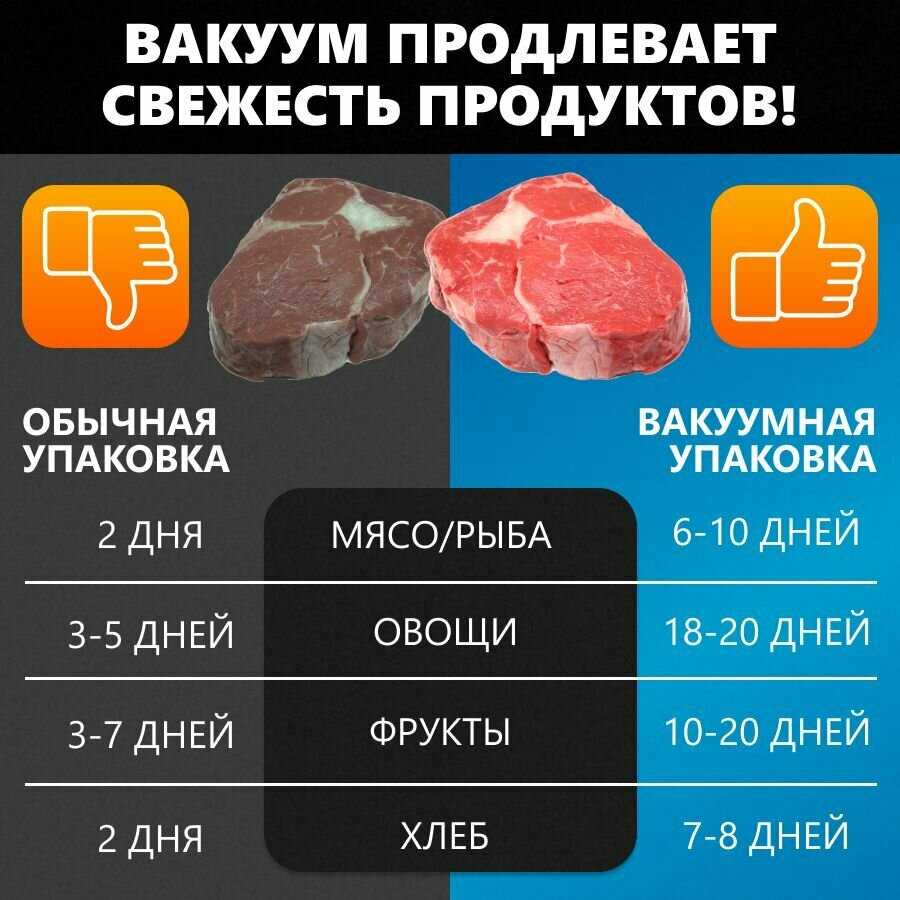 Вакуумный упаковщик Вакуумный упаковщик фотография 3