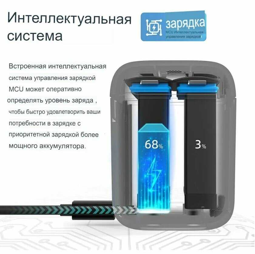 экшн-камера X4 фотография 2