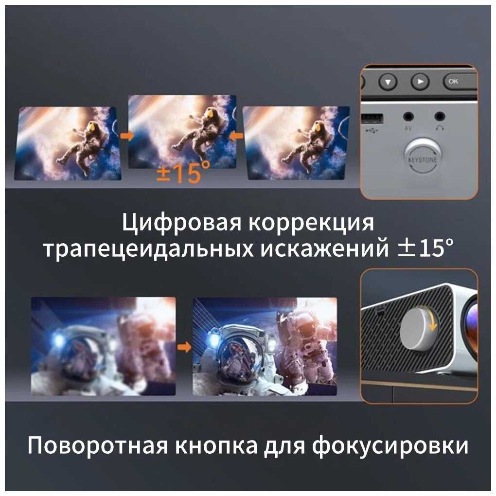 Проектор Vankyo Leisure 495W (Full HD) фотография 8