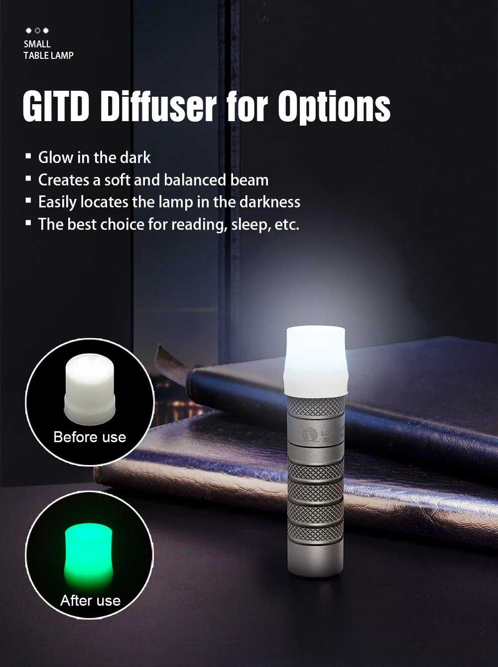 Фонарик Lumintop Silver Fox Titanium фотография 14