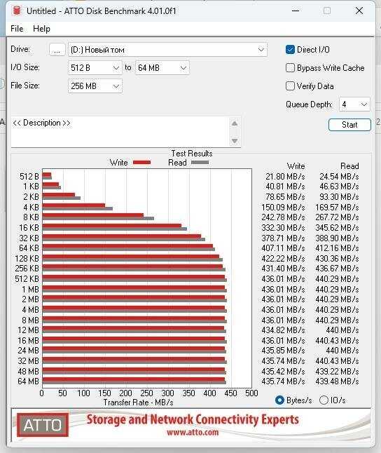 Внешний жесткий диск SSD External USB M.2 NVMe USB Type-C (512 Гб) фотография 29