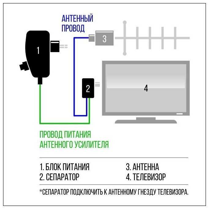Адаптер питания Сигнал + регулятор (2 - 12V / 0.1A) 9343 фотография 2