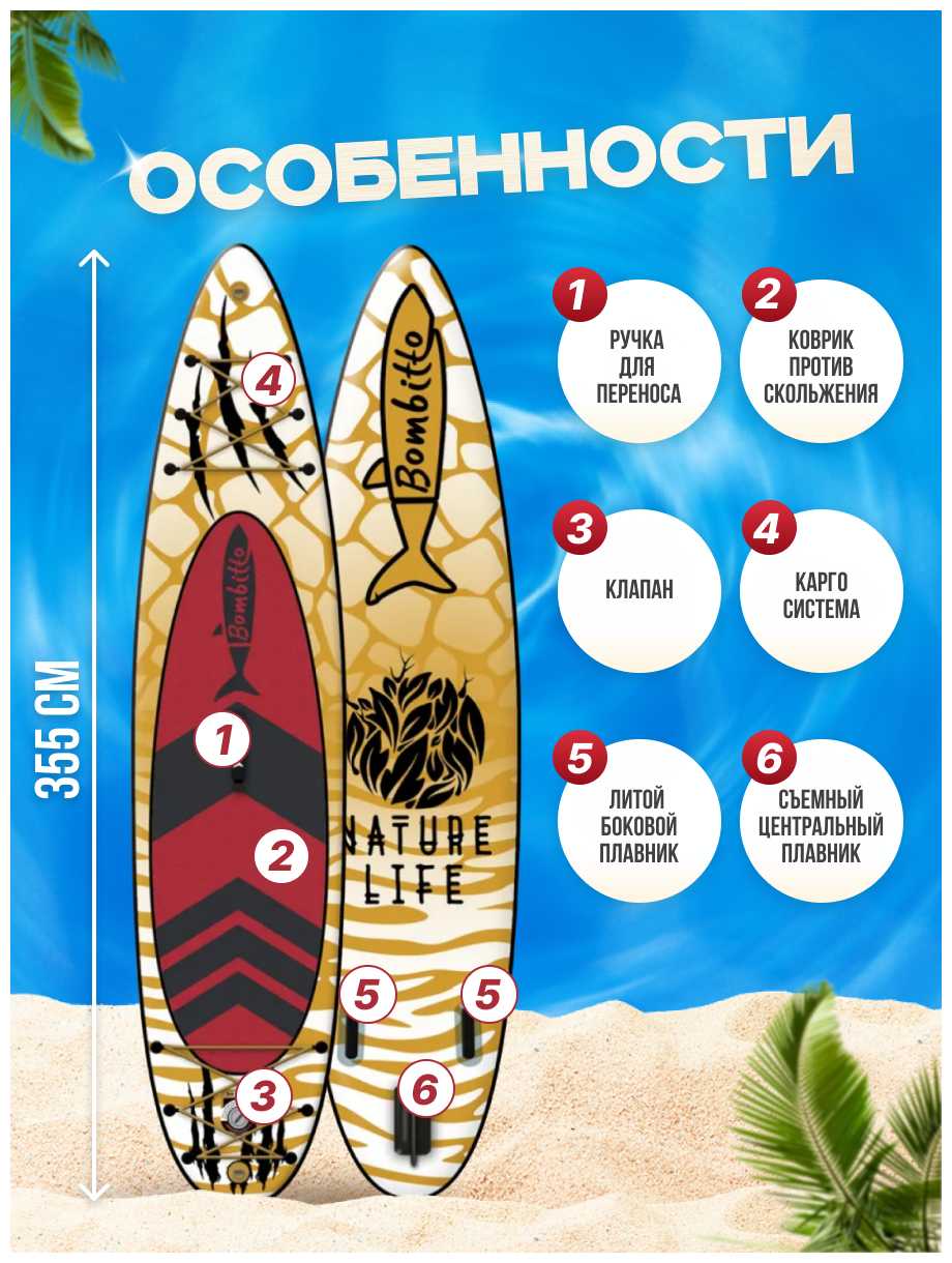 Надувная SUP доска Bombitto Standart Wild (11.5) фотография 29