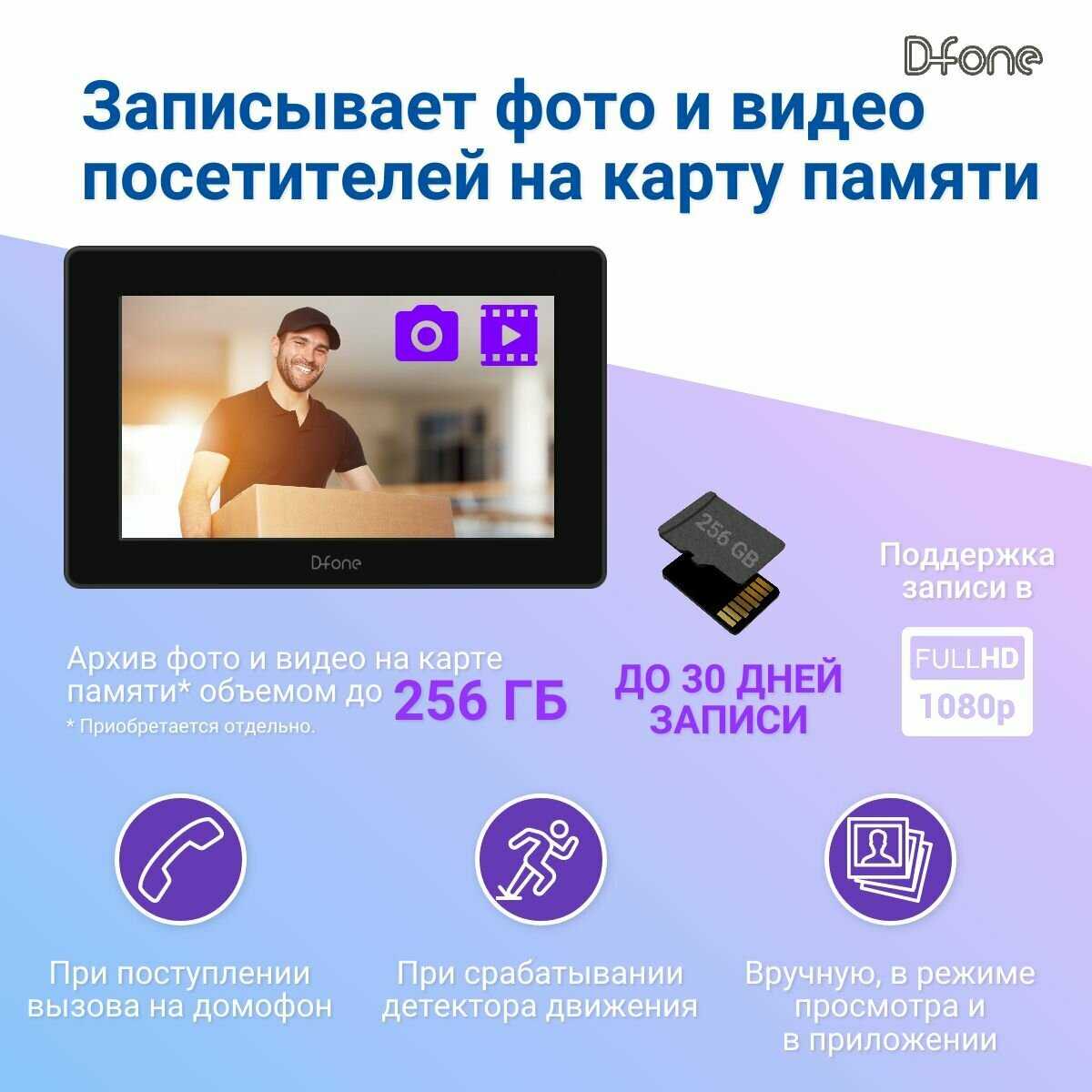 Комплект видеодомофона D-fone Smart 7 Kit (состав: монитор Smart 7 + панель Bell 20 Графит) фотография 17