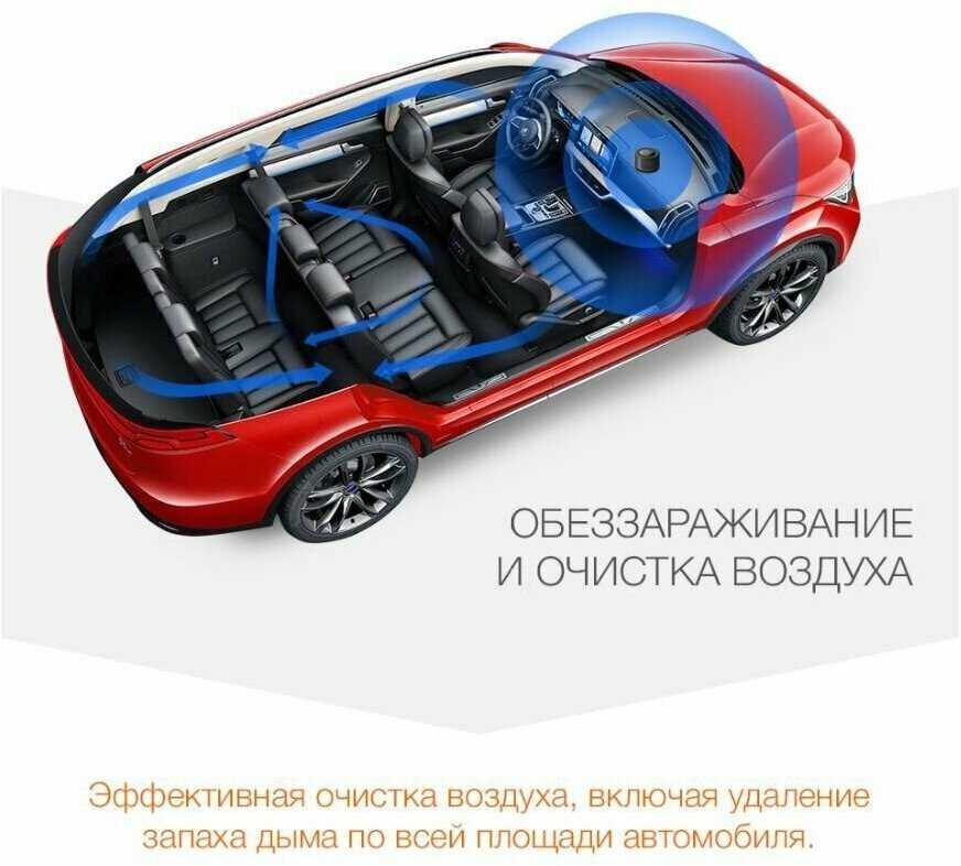 Очиститель воздуха для автомобиля OSRAM AirZing UV Air Sterilizer (LEDAS101) фотография 1