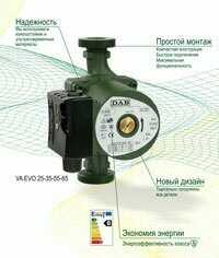 Циркуляционный насос DAB VA 35/130 (71 Вт) фотография 18