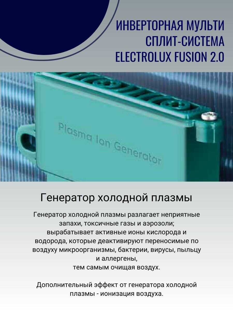 Инверторная мульти сплит-система Fusion 2.0 фотография 5
