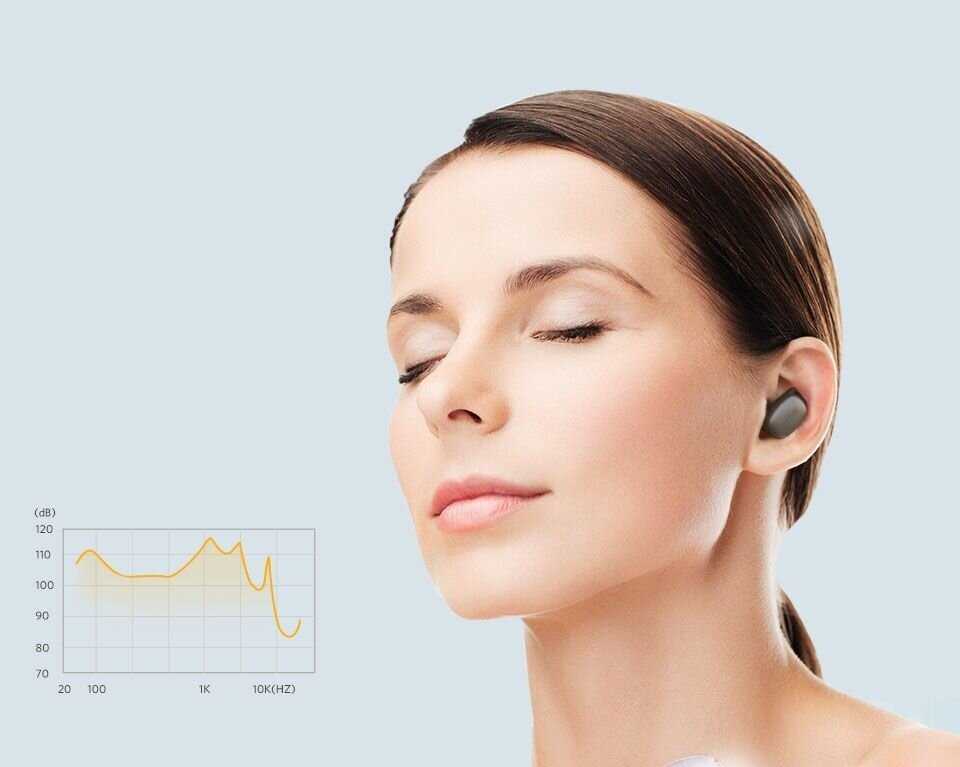Наушники EARFUN FREE PRO 2 фотография 15